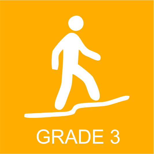 Australian Walking Track Grading System: A look beyond the numbers Australian walking track grading system: a look beyond the numbers