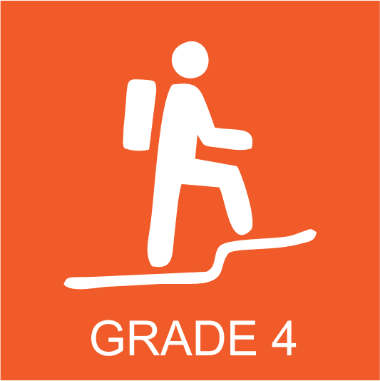 Australian Walking Track Grading System: A look beyond the numbers Australian walking track grading system: a look beyond the numbers
