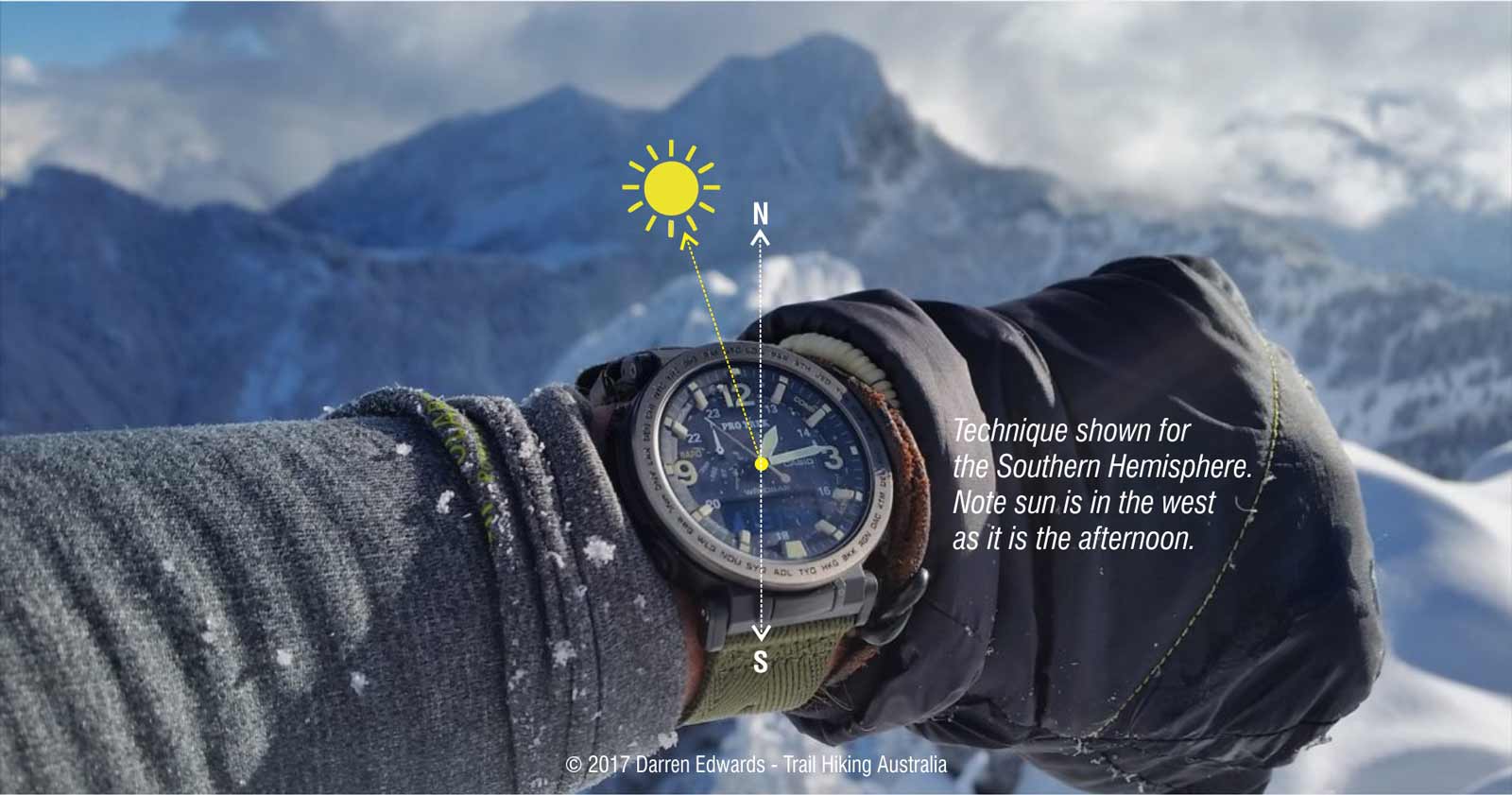 The Watch Method Navigation by the sun diagram watch method